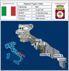 Comunità di Recupero Tossicodipendenti Puglia